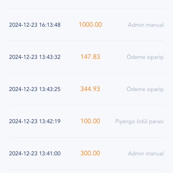 Sürekli Artan Ödemeler Ve İade Sorunu