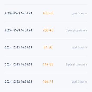 Sürekli Artan Ödemeler Ve İade Sorunu