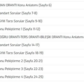 Çap Yayınları'nın Eksik Video İçerikleri Ve Yanıt Eksikliği