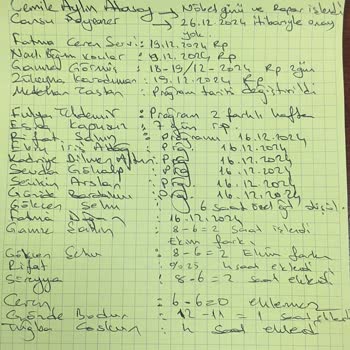 Parça Tedarikinde Gecikme Ve İletişim Eksikliği