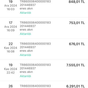 Dolap Uygulamasında Haksız İade Ve Müşteri Temsilcisi Hatası