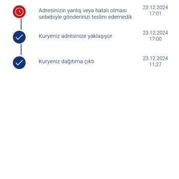 Kayıp Kargo Ve İlgisiz Dağıtıcı Sorunu