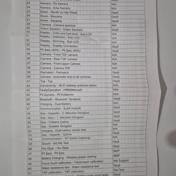 Samsung Telefon Sorunu: Çözüm Beklerken Hayal Kırıklığı