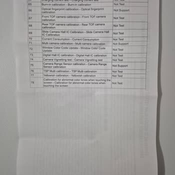 Samsung Telefon Sorunu: Çözüm Beklerken Hayal Kırıklığı