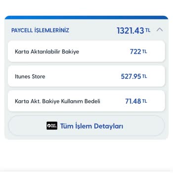 Turkcell'de Bilgim Dışında Yapılan İşlemler Ve Hızla Tükenen İnternet Paketleri