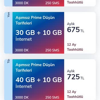 Öğrenci İçin Uygun Olmayan Fiyat Artışı