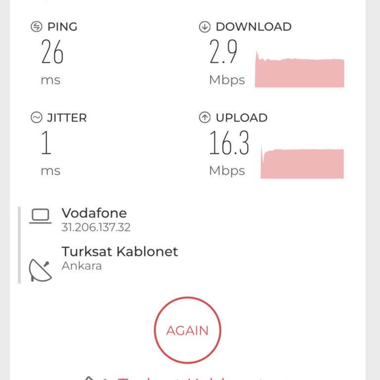 Vodafone Ev İnternetinde Çözülemeyen Sorun