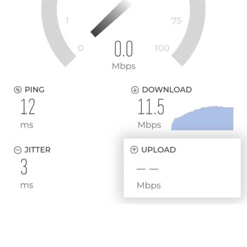İnternet Hızında Beklentiler Karşılanmıyor