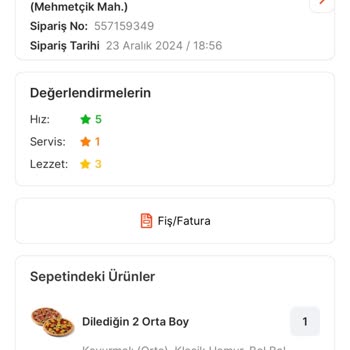 Yanlış Ürün Ve Geciken Destek: Terra Pizza Siparişimde Yaşadığım Sorun