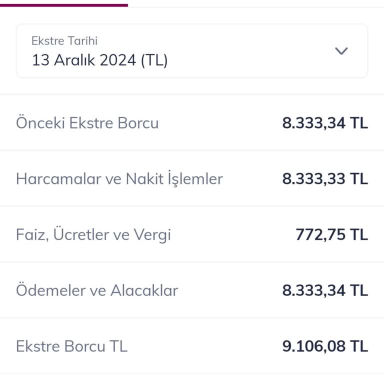 Faizsiz Avans Sonrası Beklenmedik Kart Ücreti Şoku