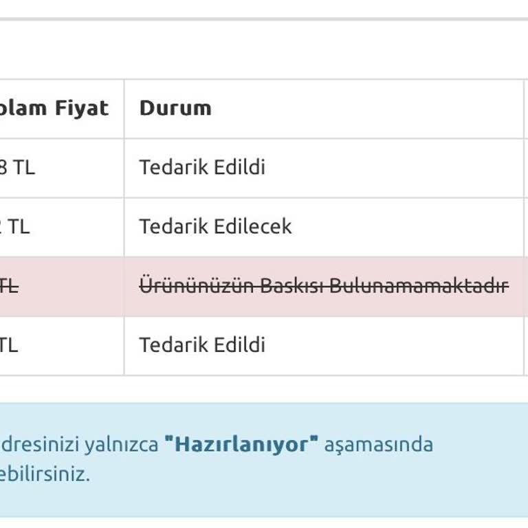 BKM Kitap'ta Sipariş Sorunu Ve İptal Talebi