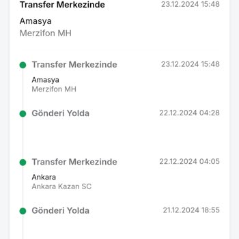 Trendyol Ekspres Kargo Teslimatında Büyük Gecikme