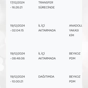 İade Edilen Modem İçin Haksız Ceza Mesajları