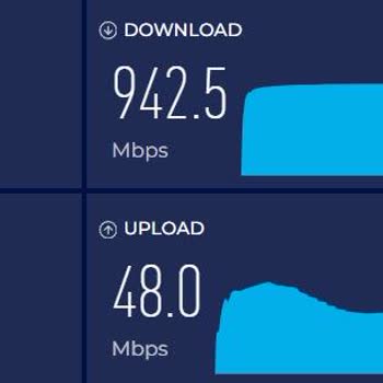 Superonline İnternet Hizmeti Ve Müşteri Memnuniyetsizliği