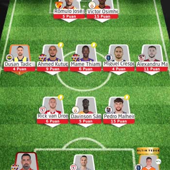 Sosyal Lig Puanlama Hatası Ve Tekrarlayan Sorunlar