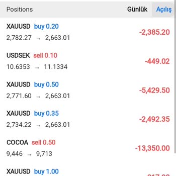 Yanıltıcı Aracı Kurum Ve Büyük Maddi Kayıp