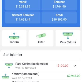 Yanıltıcı Aracı Kurum Ve Büyük Maddi Kayıp