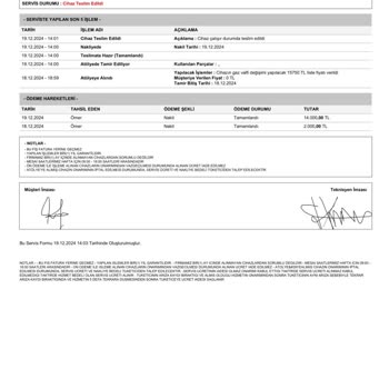 Yanıltıcı Servisle Karşılaşma Ve Çözüm Beklentisi