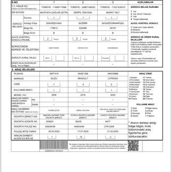 Ethica Sigorta'nın Oyalama Taktikleri