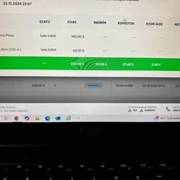 Trendyol Yemek'te İade Sorunları Ve Destek Eksikliği