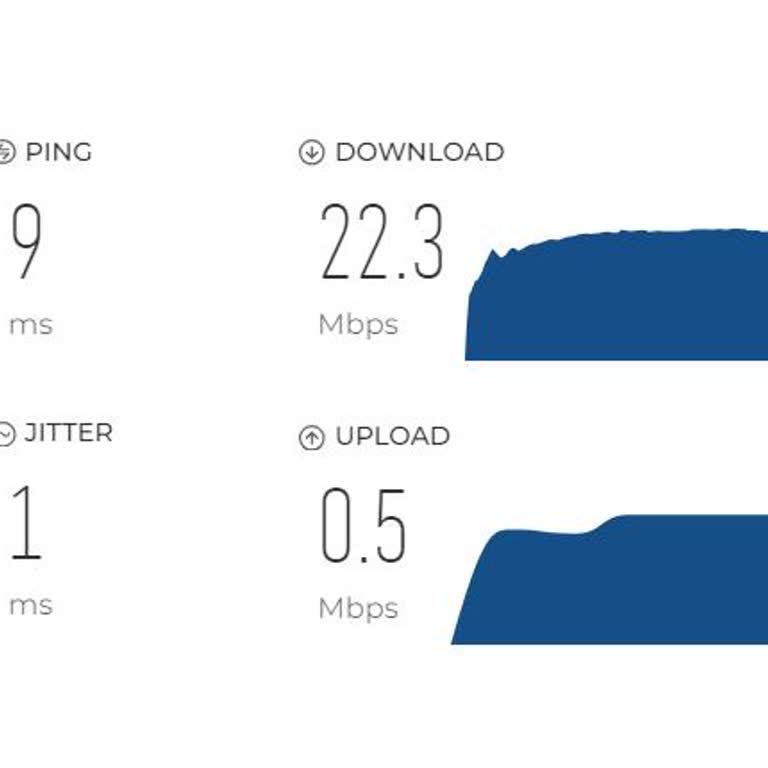 Turknet'in İnternet Hızı Ve Kesinti Sorunları