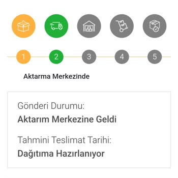 A101 Ve Kargo Firmasıyla Yaşanan Teslimat Sorunu