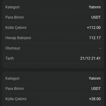 Kazanç Yerine Sürekli Kayıp Yaşatan Site