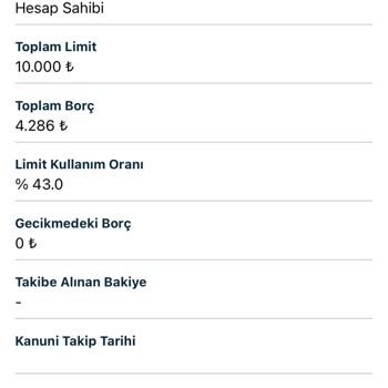 Yanlış Borç Bilgisi Mağduriyeti