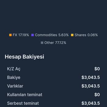 Geciken Ödeme Ve İletişim Sorunları