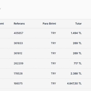 Ön Ödemeli İnternet Hizmeti Aniden Kesildi, İade Talebi Karşılıksız Kaldı