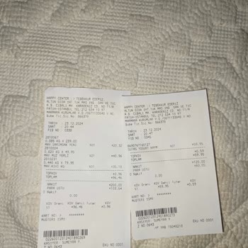 Market Çalışanının Uygunsuz Tavrı Ve Tehditkâr Davranışı
