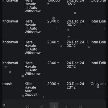 Kazandığım Parayı Çekemiyorum!