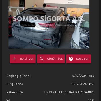 Sompo Kasko Mağduriyeti: Perte Çıkan Araç Ve Eksik Bilgilendirme