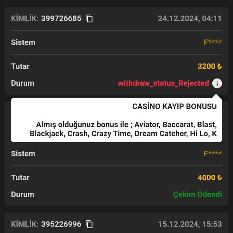 Pashagaming Kayıp Bonusu Sonrası Beklenmedik Bakiye Sıfırlanması