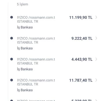 Rossmann Kredi Kartı Mağduriyetine Karşı Çözüm Bekliyorum