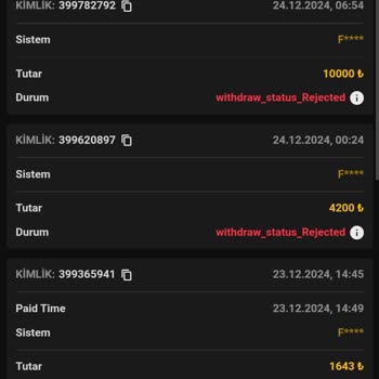Royalbet'te Yaşanan Güven Sorunları