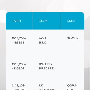 PTT Kargo Teslimatında Koordinasyon Eksikliği