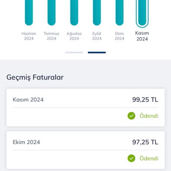 Türk Telekom'un Taahhüt İhlali