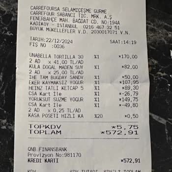Üretim Hatasıyla Karşılaşan Unabella Tortilla Deneyimi