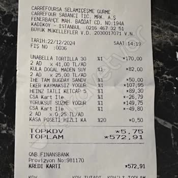 Kalitesiz Ürün: Unabella Tortilla Hayal Kırıklığı