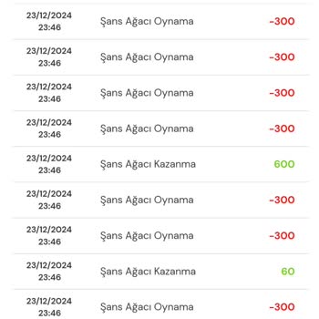 Milli Piyango Şans Ağacı Oyunu: Kaybetme Üzerine Kurulu Bir Deneyim