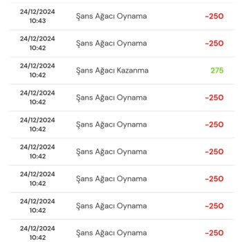 Milli Piyango Şans Ağacı Oyunu: Kaybetme Üzerine Kurulu Bir Deneyim