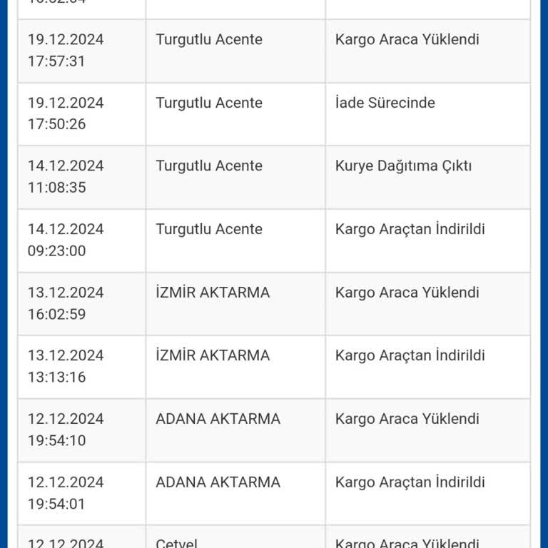 Sürat Kargo Turgutlu Şubesi'nde Yanıltıcı Dağıtım Sorunu
