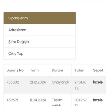 Eksik Ürün Gönderimi Ve İletişim Sorunları