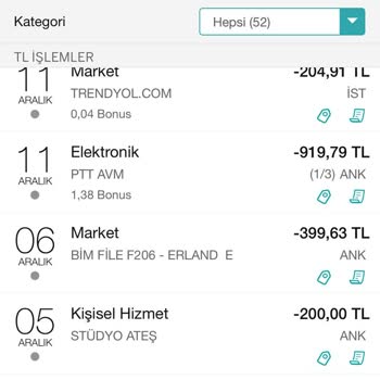 Çifte Ücret Kesintisi Ve İletişim Sorunu