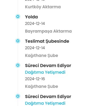Gratis'te İade Sorunu Ve Kargo Karmaşası