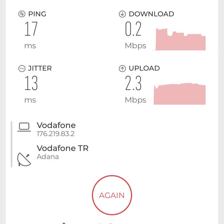 Yeni Tarifede İnternet Hızı Sorunu