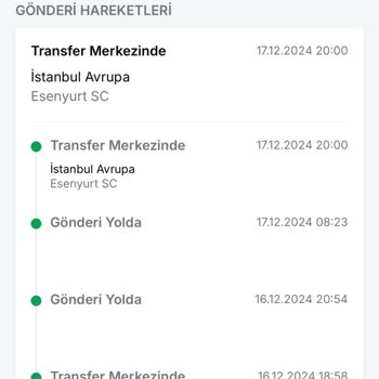 Trendyol'dan Aldığım Çanta Hala Gelmedi!