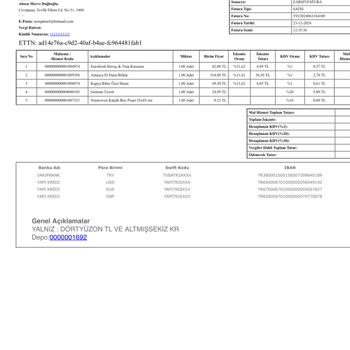 Ürün Kalitesi Ve İade Süreci Sorunları