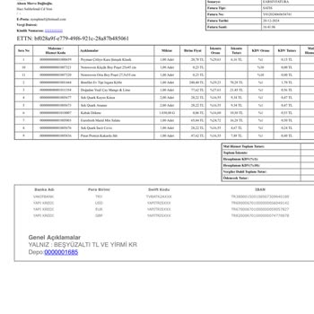 Ürün Kalitesi Ve İade Süreci Sorunları